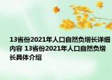 13省份2021年人口自然負增長詳細內(nèi)容 13省份2021年人口自然負增長具體介紹