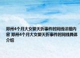 鄭州4個(gè)月大女嬰夭折事件時(shí)間線詳細(xì)內(nèi)容 鄭州4個(gè)月大女嬰夭折事件時(shí)間線具體介紹