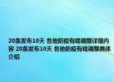 20條發(fā)布10天 各地防疫有啥調(diào)整詳細內(nèi)容 20條發(fā)布10天 各地防疫有啥調(diào)整具體介紹