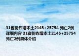 31省份昨增本土2145+25754 死亡2例詳細內(nèi)容 31省份昨增本土2145+25754 死亡2例具體介紹