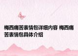 梅西痛苦表情包詳細內(nèi)容 梅西痛苦表情包具體介紹