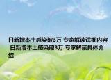 日新增本土感染破3萬 專家解讀詳細內容 日新增本土感染破3萬 專家解讀具體介紹