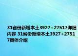 31省份新增本土3927+27517詳細內容 31省份新增本土3927+27517具體介紹