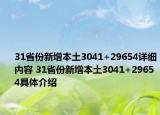 31省份新增本土3041+29654詳細內(nèi)容 31省份新增本土3041+29654具體介紹