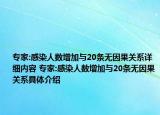 專家:感染人數(shù)增加與20條無因果關(guān)系詳細(xì)內(nèi)容 專家:感染人數(shù)增加與20條無因果關(guān)系具體介紹