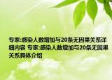 專家:感染人數(shù)增加與20條無因果關(guān)系詳細(xì)內(nèi)容 專家:感染人數(shù)增加與20條無因果關(guān)系具體介紹