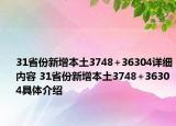 31省份新增本土3748+36304詳細內(nèi)容 31省份新增本土3748+36304具體介紹