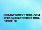 北京新增2086例感染者 社會面179例詳細(xì)內(nèi)容 北京新增2086例感染者 社會面179例具體介紹