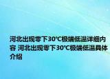 河北出現(xiàn)零下30℃極端低溫詳細(xì)內(nèi)容 河北出現(xiàn)零下30℃極端低溫具體介紹