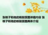 張核子和他的核酸版圖詳細(xì)內(nèi)容 張核子和他的核酸版圖具體介紹