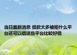 當(dāng)日最新消息 借款太多被拒什么平臺還可以借這些平臺比較好借