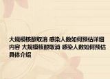 大規(guī)模核酸取消 感染人數(shù)如何預(yù)估詳細內(nèi)容 大規(guī)模核酸取消 感染人數(shù)如何預(yù)估具體介紹