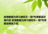 疫情數(shù)據(jù)為何與感知不一致?專家解讀詳細(xì)內(nèi)容 疫情數(shù)據(jù)為何與感知不一致?專家解讀具體介紹