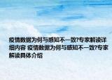 疫情數(shù)據(jù)為何與感知不一致?專家解讀詳細(xì)內(nèi)容 疫情數(shù)據(jù)為何與感知不一致?專家解讀具體介紹