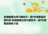 疫情數(shù)據(jù)為何與感知不一致?專家解讀詳細(xì)內(nèi)容 疫情數(shù)據(jù)為何與感知不一致?專家解讀具體介紹