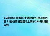 31省份昨日新增本土確診1944例詳細(xì)內(nèi)容 31省份昨日新增本土確診1944例具體介紹