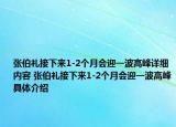 張伯禮接下來1-2個月會迎一波高峰詳細內(nèi)容 張伯禮接下來1-2個月會迎一波高峰具體介紹