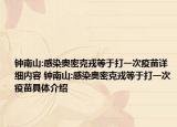 鐘南山:感染奧密克戎等于打一次疫苗詳細(xì)內(nèi)容 鐘南山:感染奧密克戎等于打一次疫苗具體介紹