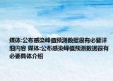 媒體:公布感染峰值預(yù)測數(shù)據(jù)很有必要詳細(xì)內(nèi)容 媒體:公布感染峰值預(yù)測數(shù)據(jù)很有必要具體介紹