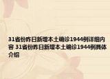 31省份昨日新增本土確診1944例詳細(xì)內(nèi)容 31省份昨日新增本土確診1944例具體介紹