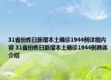 31省份昨日新增本土確診1944例詳細(xì)內(nèi)容 31省份昨日新增本土確診1944例具體介紹
