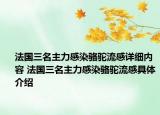 法國三名主力感染駱駝流感詳細內容 法國三名主力感染駱駝流感具體介紹