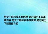 男女干部互發(fā)不雅信息 男方簡歷下架詳細(xì)內(nèi)容 男女干部互發(fā)不雅信息 男方簡歷下架具體介紹