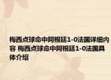梅西點(diǎn)球命中阿根廷1-0法國詳細(xì)內(nèi)容 梅西點(diǎn)球命中阿根廷1-0法國具體介紹
