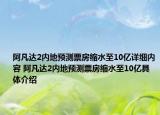 阿凡達(dá)2內(nèi)地預(yù)測票房縮水至10億詳細(xì)內(nèi)容 阿凡達(dá)2內(nèi)地預(yù)測票房縮水至10億具體介紹