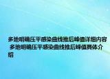多地明確壓平感染曲線推后峰值詳細(xì)內(nèi)容 多地明確壓平感染曲線推后峰值具體介紹