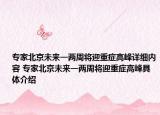 專家北京未來(lái)一兩周將迎重癥高峰詳細(xì)內(nèi)容 專家北京未來(lái)一兩周將迎重癥高峰具體介紹
