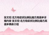 張文宏:北方有癥狀比例比南方高很多詳細(xì)內(nèi)容 張文宏:北方有癥狀比例比南方高很多具體介紹