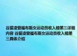 谷愛凌登福布斯女運動員收入榜第三詳細內(nèi)容 谷愛凌登福布斯女運動員收入榜第三具體介紹