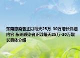 東莞感染者正以每天25萬-30萬增長詳細(xì)內(nèi)容 東莞感染者正以每天25萬-30萬增長具體介紹