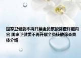 國(guó)家衛(wèi)健委不再開展全員核酸篩查詳細(xì)內(nèi)容 國(guó)家衛(wèi)健委不再開展全員核酸篩查具體介紹
