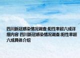 四川新冠感染情況調(diào)查:陽性率超六成詳細內(nèi)容 四川新冠感染情況調(diào)查:陽性率超六成具體介紹