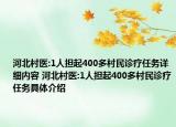 河北村醫(yī):1人擔(dān)起400多村民診療任務(wù)詳細(xì)內(nèi)容 河北村醫(yī):1人擔(dān)起400多村民診療任務(wù)具體介紹