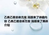 乙類乙管總體方案 簡版來了詳細(xì)內(nèi)容 乙類乙管總體方案 簡版來了具體介紹