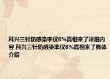 科興三針?lè)栏腥韭蕛H8%真相來(lái)了詳細(xì)內(nèi)容 科興三針?lè)栏腥韭蕛H8%真相來(lái)了具體介紹