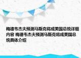 梅德韋杰夫預(yù)測馬斯克將成美國總統(tǒng)詳細(xì)內(nèi)容 梅德韋杰夫預(yù)測馬斯克將成美國總統(tǒng)具體介紹