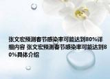 張文宏預(yù)測(cè)春節(jié)感染率可能達(dá)到80%詳細(xì)內(nèi)容 張文宏預(yù)測(cè)春節(jié)感染率可能達(dá)到80%具體介紹