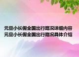 元旦小長假全國出行路況詳細內(nèi)容 元旦小長假全國出行路況具體介紹