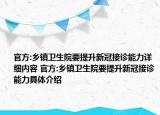 官方:鄉(xiāng)鎮(zhèn)衛(wèi)生院要提升新冠接診能力詳細內(nèi)容 官方:鄉(xiāng)鎮(zhèn)衛(wèi)生院要提升新冠接診能力具體介紹