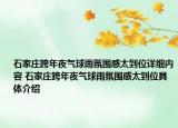 石家莊跨年夜氣球雨氛圍感太到位詳細內(nèi)容 石家莊跨年夜氣球雨氛圍感太到位具體介紹