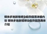 媒體多地新增感染趨勢(shì)回落詳細(xì)內(nèi)容 媒體多地新增感染趨勢(shì)回落具體介紹