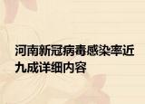 河南新冠病毒感染率近九成詳細內(nèi)容