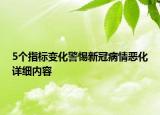 5個指標(biāo)變化警惕新冠病情惡化詳細內(nèi)容