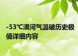 -53℃漠河氣溫破歷史極值詳細(xì)內(nèi)容