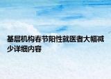 基層機構春節(jié)陽性就醫(yī)者大幅減少詳細內容