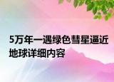 5萬年一遇綠色彗星逼近地球詳細內(nèi)容